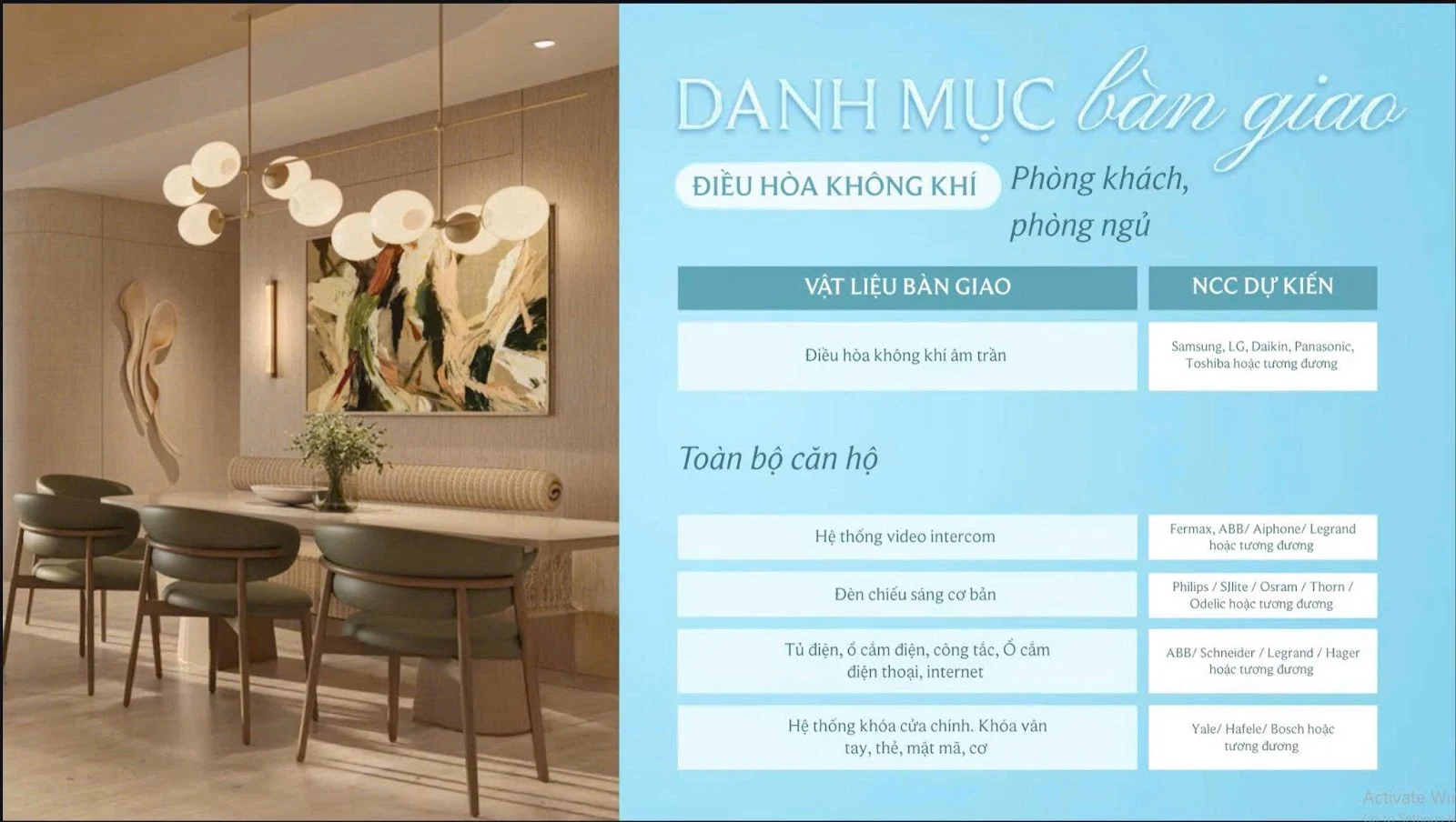 Danh Mục Bàn Giao Căn Hộ Trang 1
