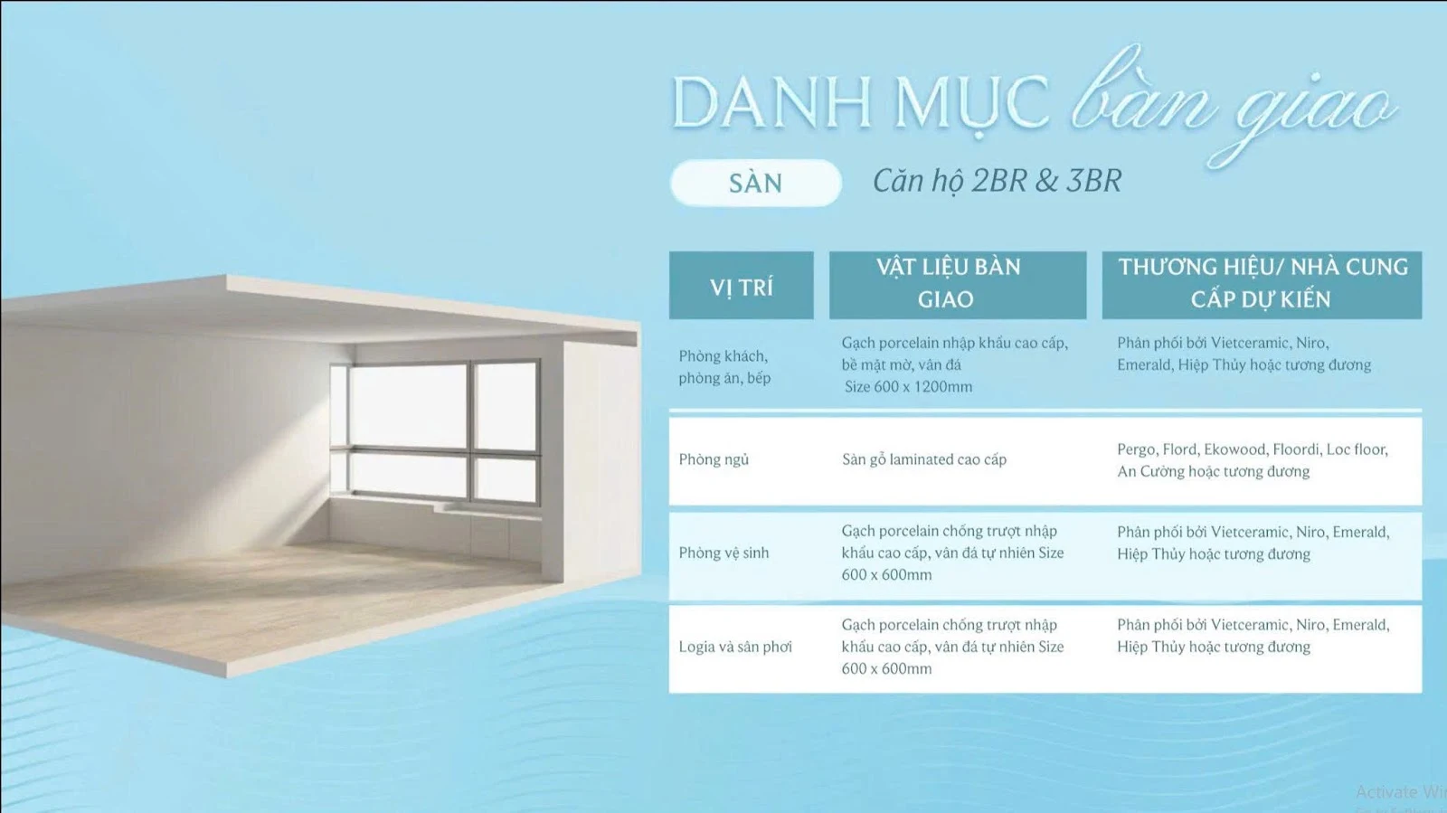 Danh Mục Bàn Giao Căn Hộ Trang 7