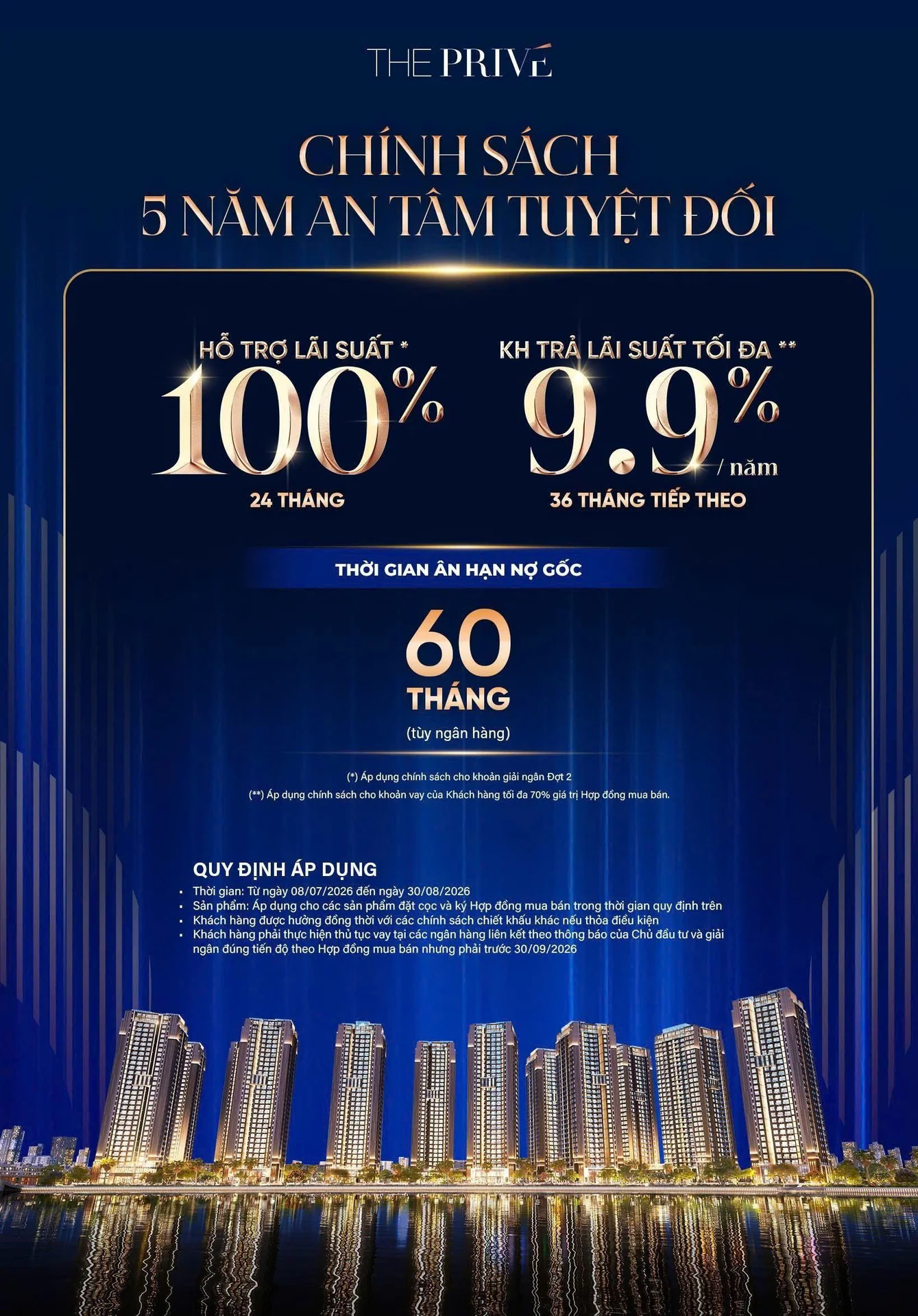 Chính sách 5 Năm An Tâm Tuyệt Đối The Privé