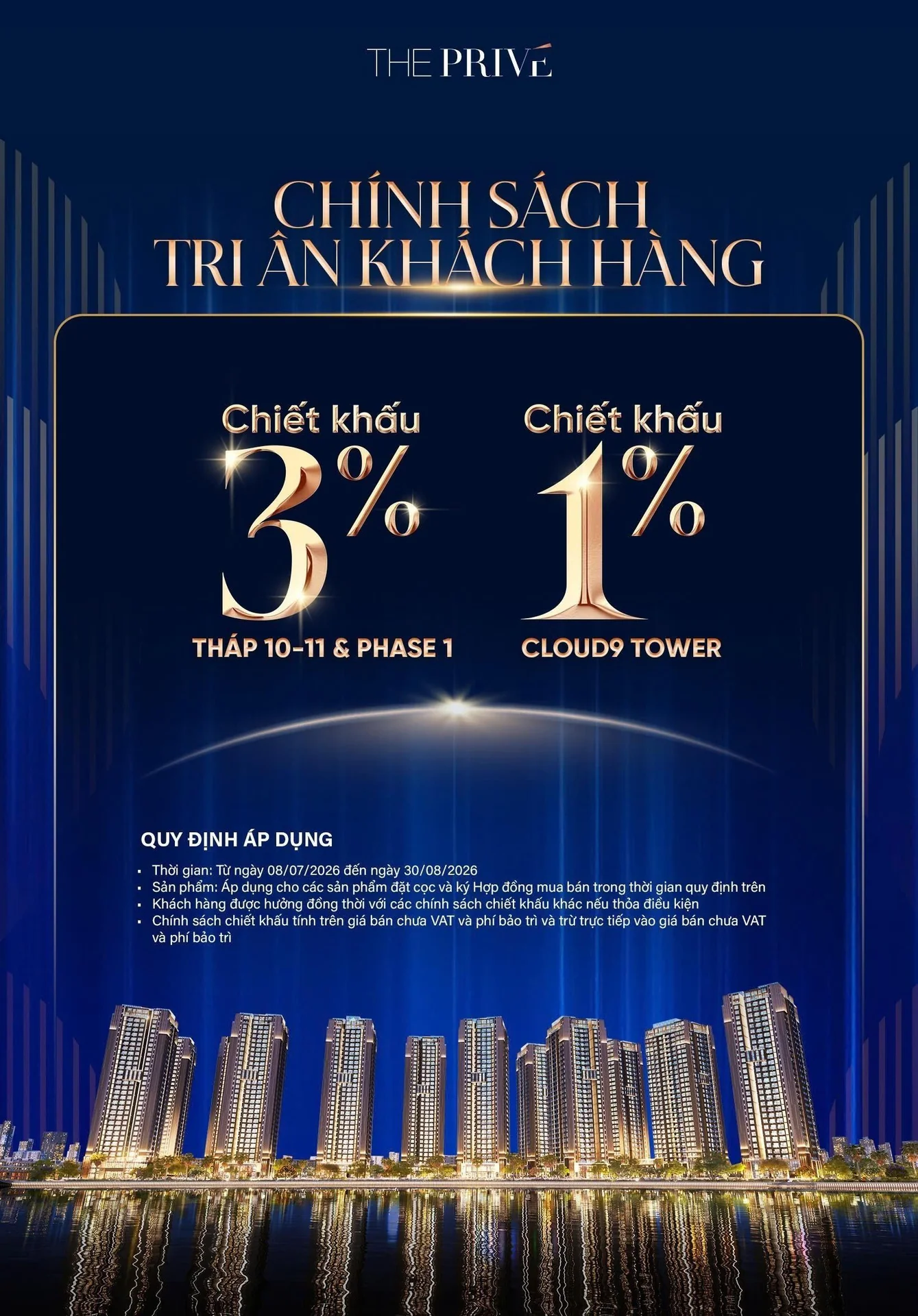 Chính sách Tri Ân Khách Hàng The Privé