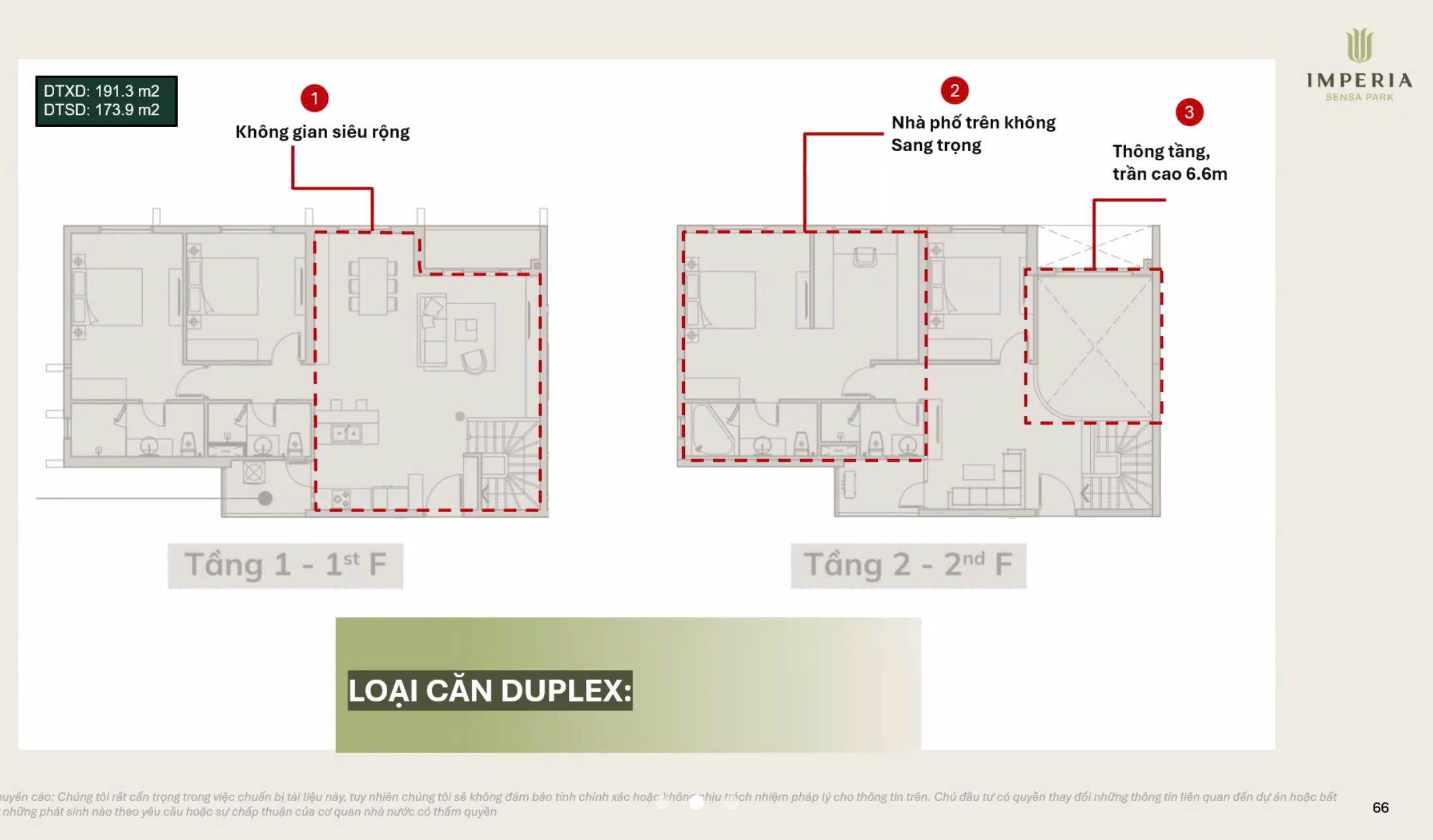 CĂN HỘ DUPLEX & PENTHOUSE